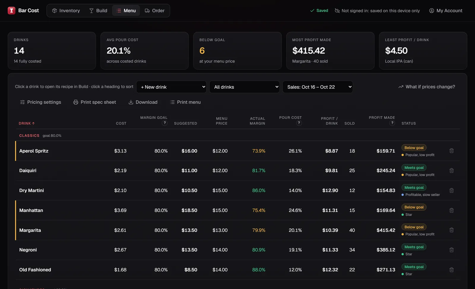 The Bar Cost Menu tab: each drink's cost, margin goal, suggested and menu price, profit per drink, how many sold, profit made, and labels like Star and Popular, low profit